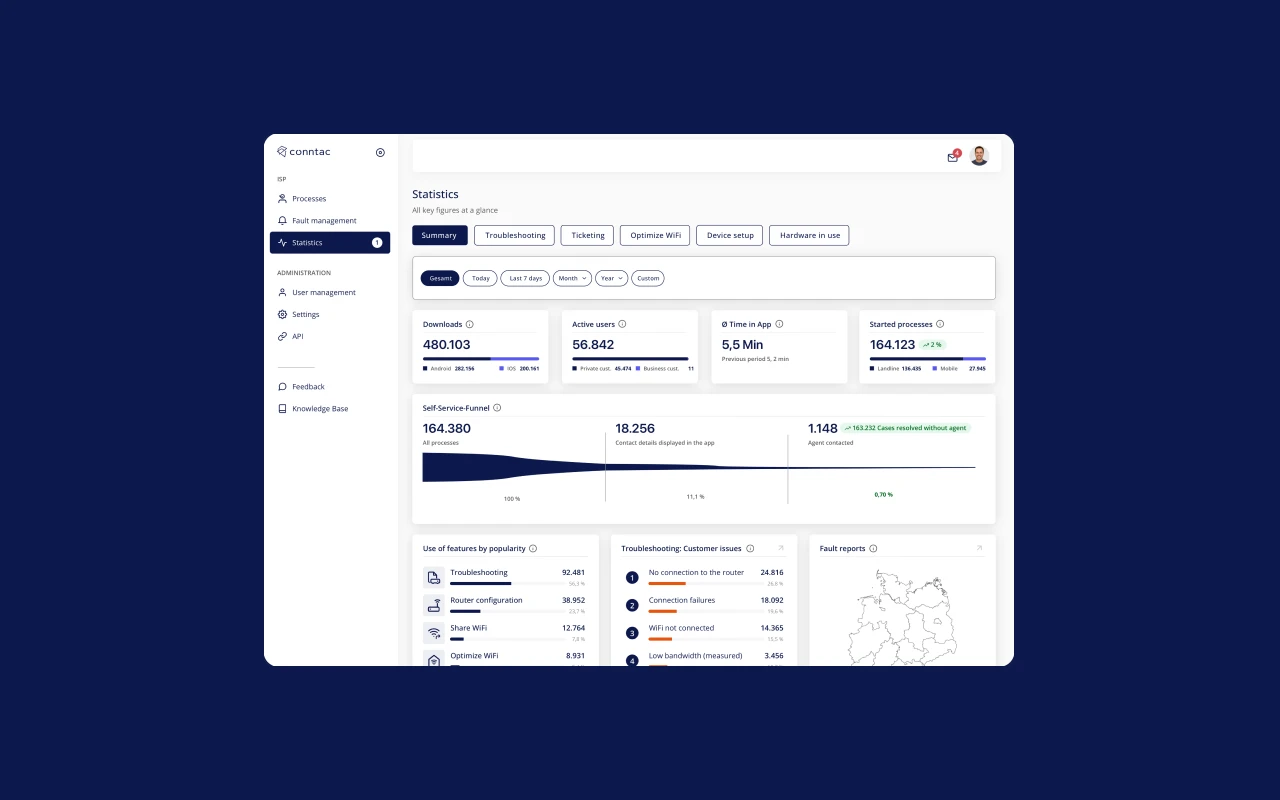New Conntac Dashboard for Technical Service New Conntac Dashboard for Technical Service