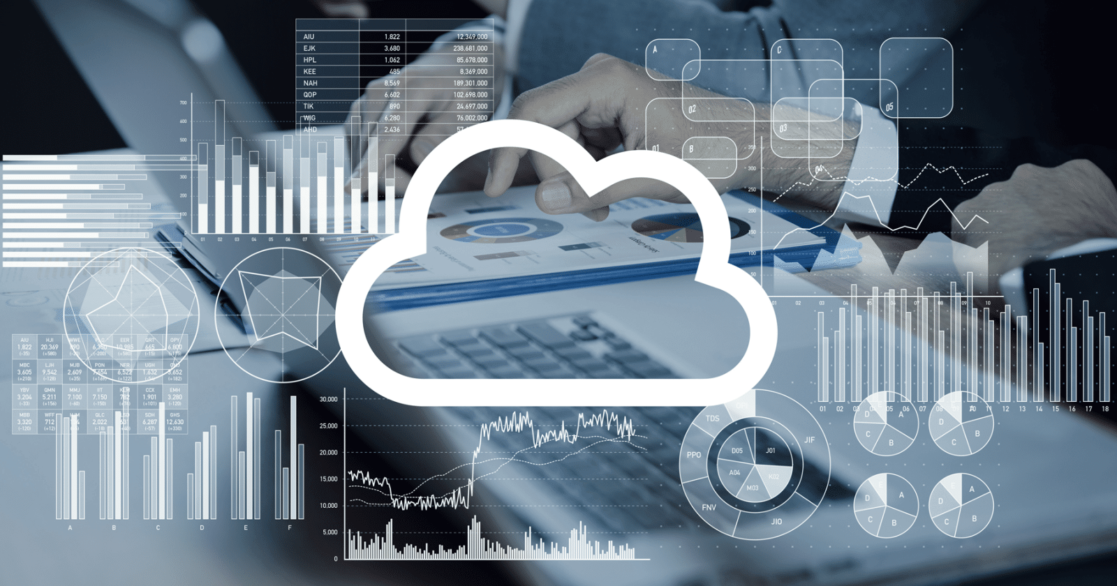 The Benefits Of Cloud Faxing For Financial Service Firms Now and Beyond