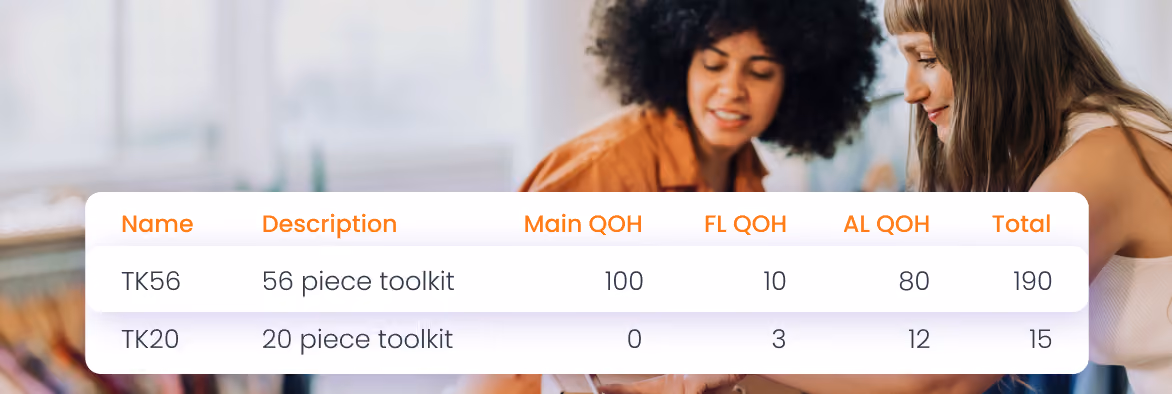 automated online inventory management