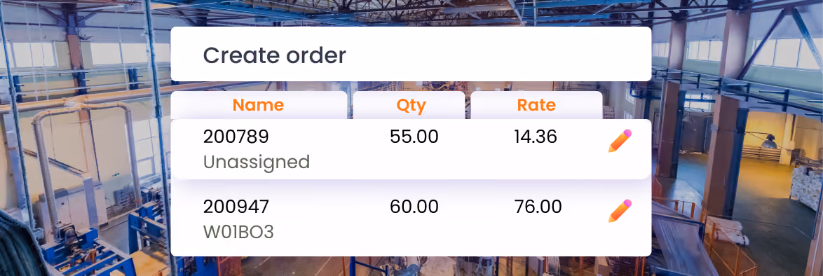 managing inventory