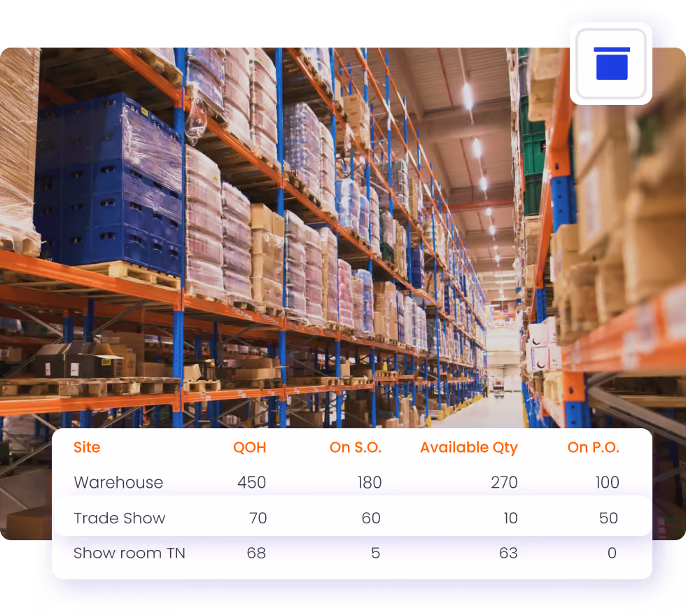 Inventory management software