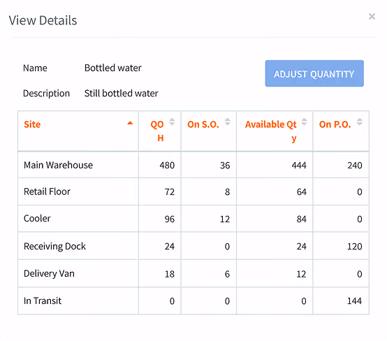 purchase order system