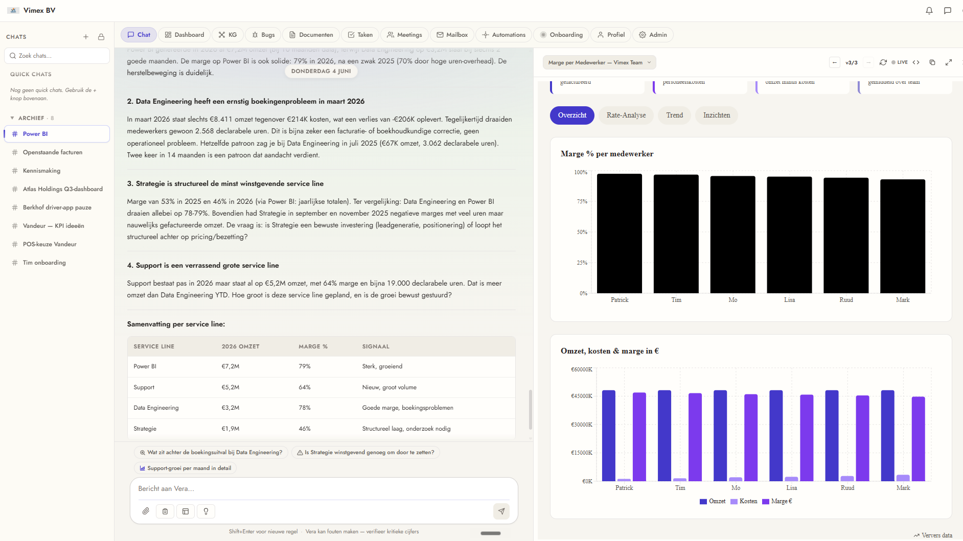 Screenshot van Atlas