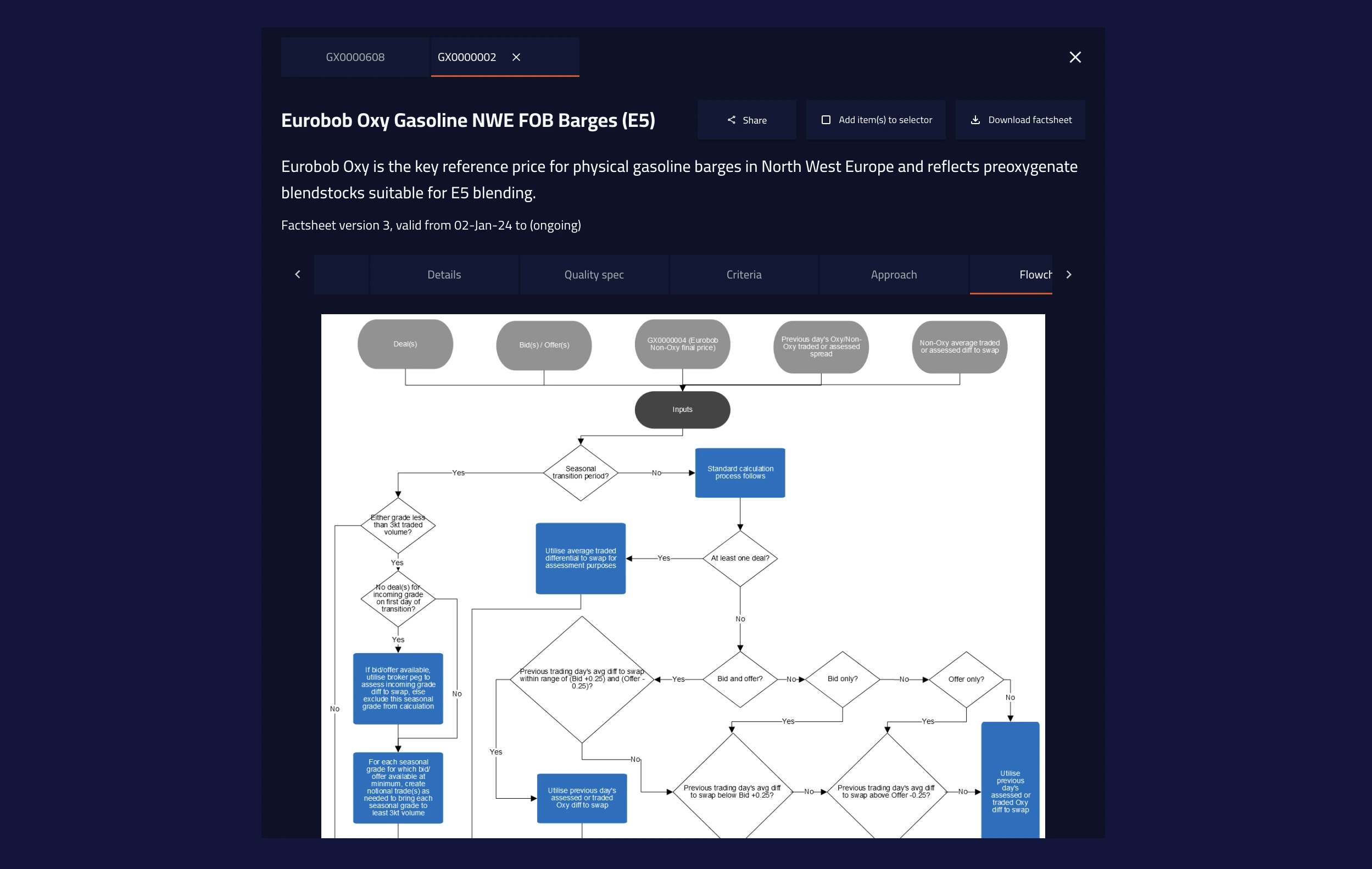 Screenshot of an Index Information page in GX Go