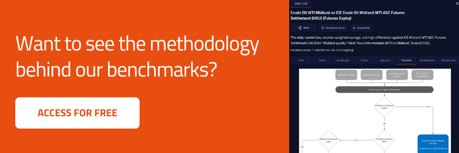 Methodology Factsheet | General Index
