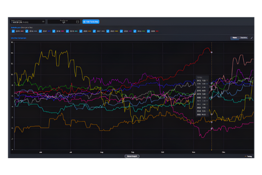 General Index | Q1 EBOB crack
