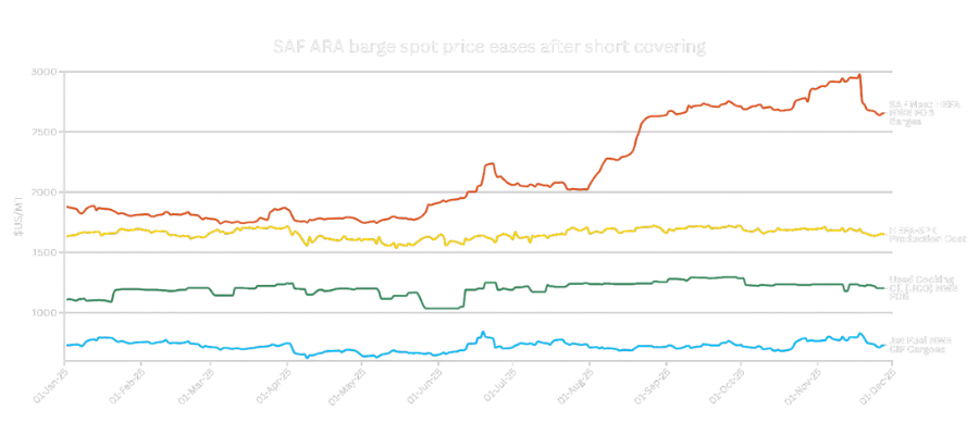SAF ARA Barge Spot Price | General Index
