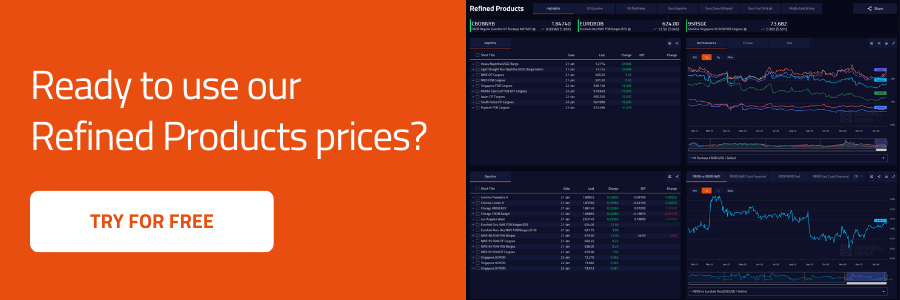 GX Go Free Trial | General Index