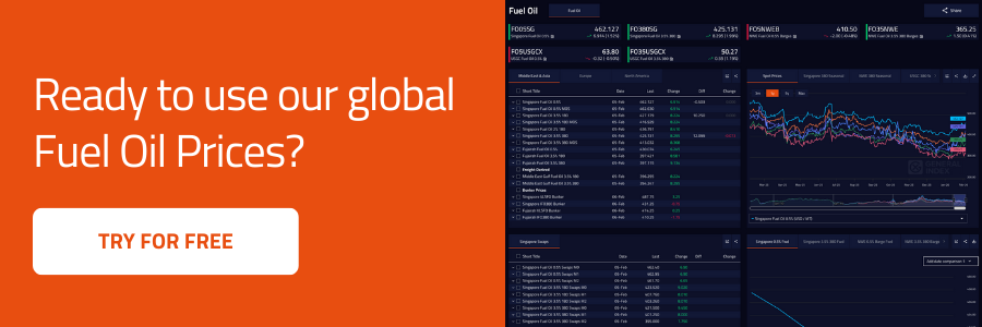GX Go | General Index