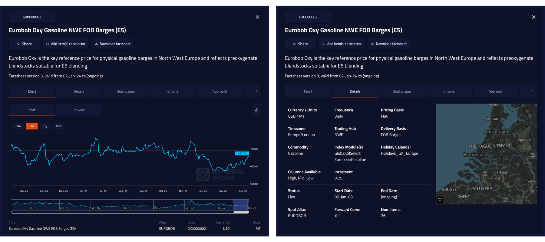 GX Eurobob E5 Index Information in GX Go | General Index