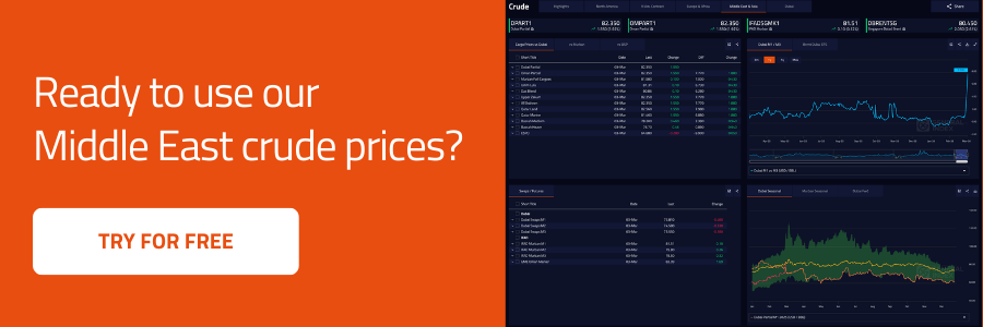 Middle East Crude Price Benchmarks | General Index