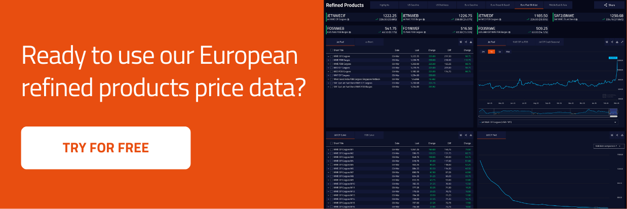 European Refined Products Benchmarks | General Index