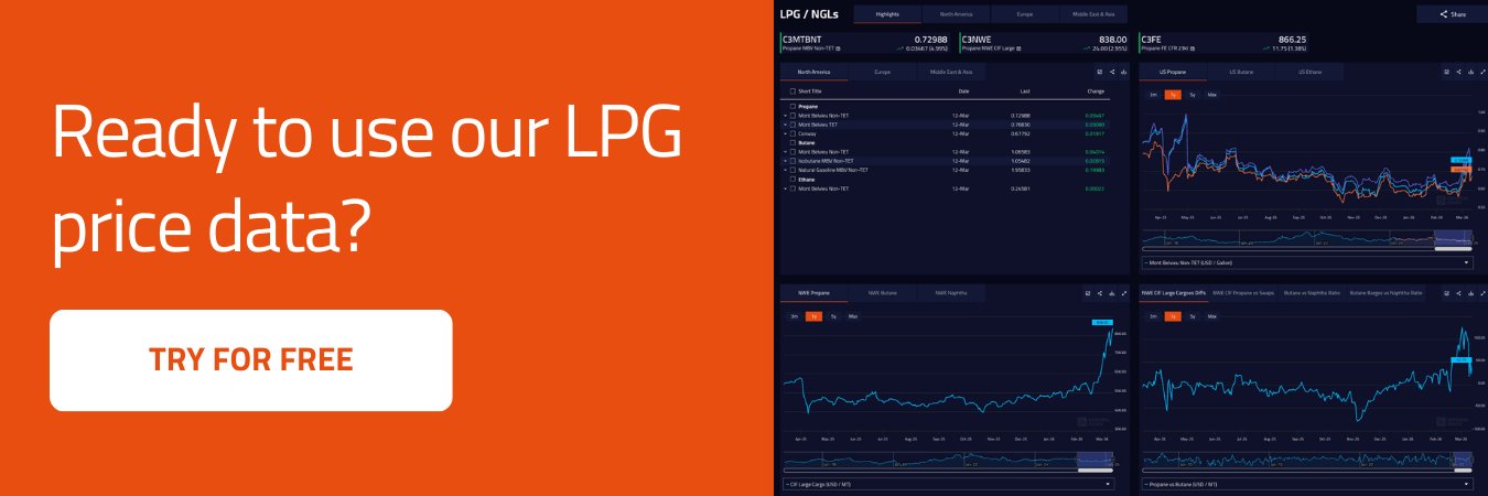 Global LPG Price Benchmarks | General Index
