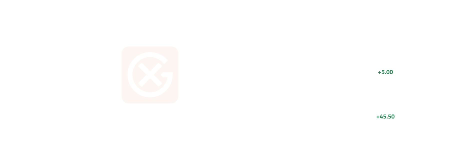 Asia LPG - M1/M2 | General Index