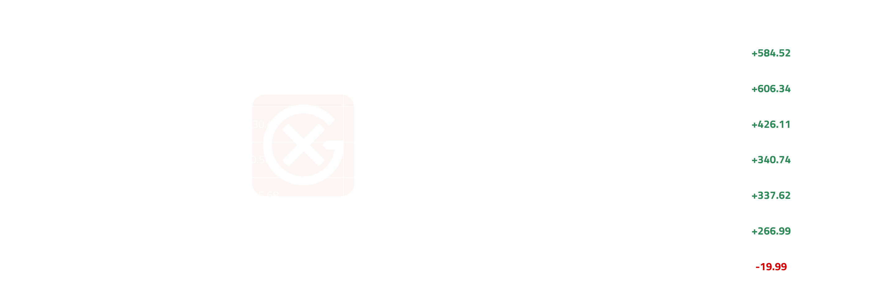 European SAF Cross-Market Dynamics | General Index