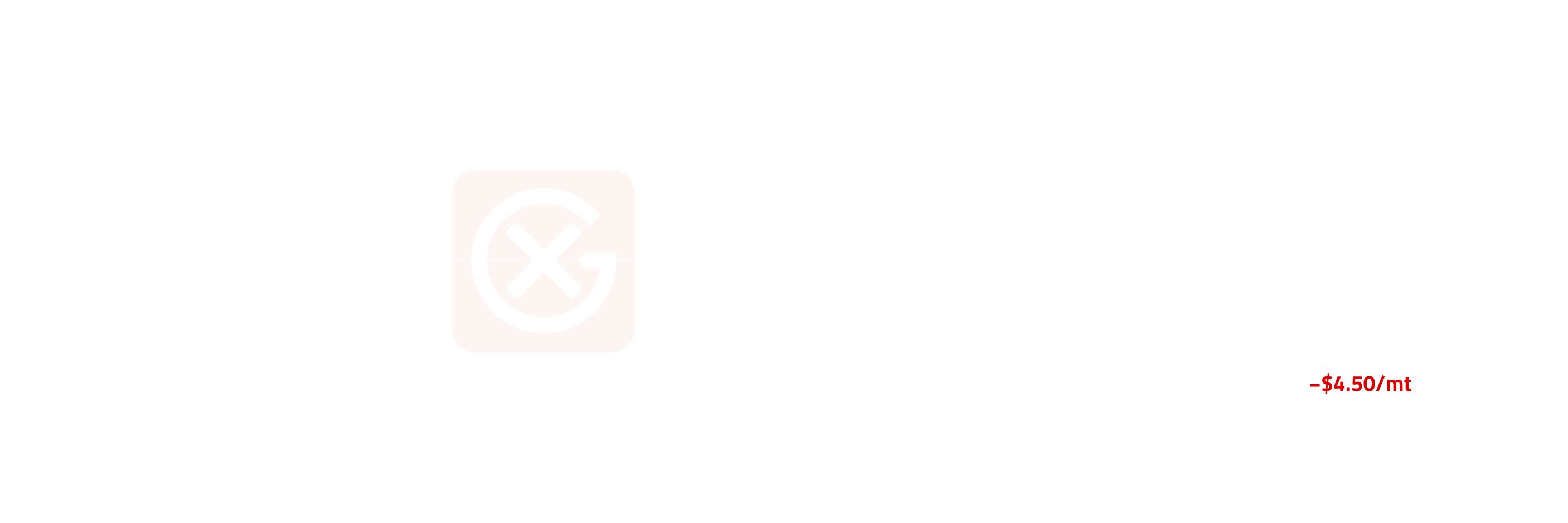 European Naphtha Curve Structure | General Index