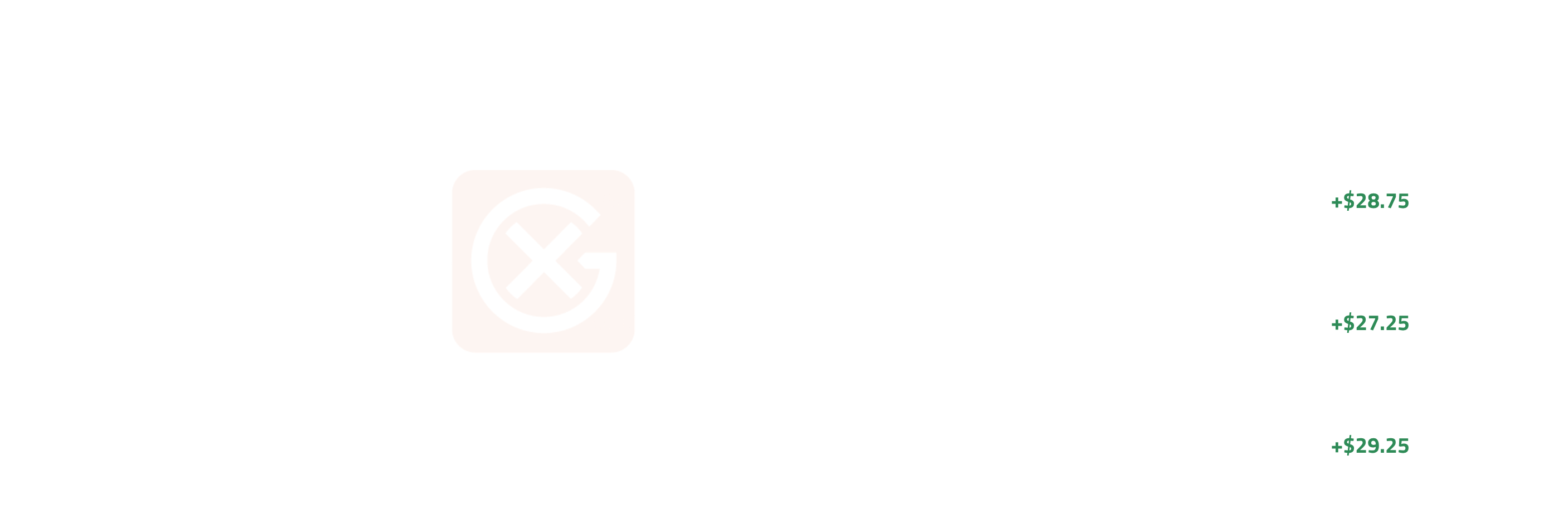 RED FAME 0C CFPP NWE FOB | General Index