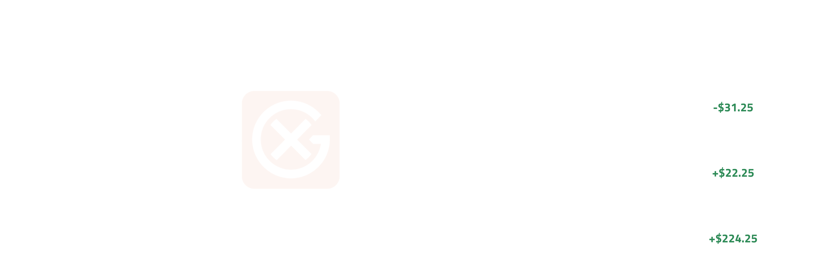 RED HVO Class II NWE FOB Barges | General Index