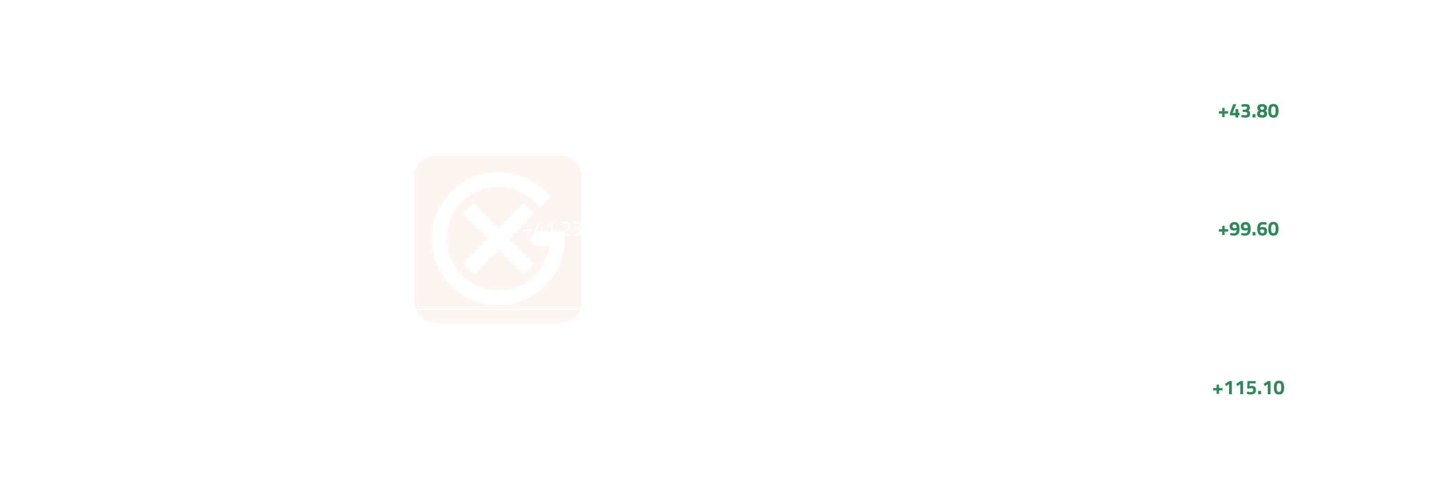0.5% VLSFO Swaps Curve Structure | General Index