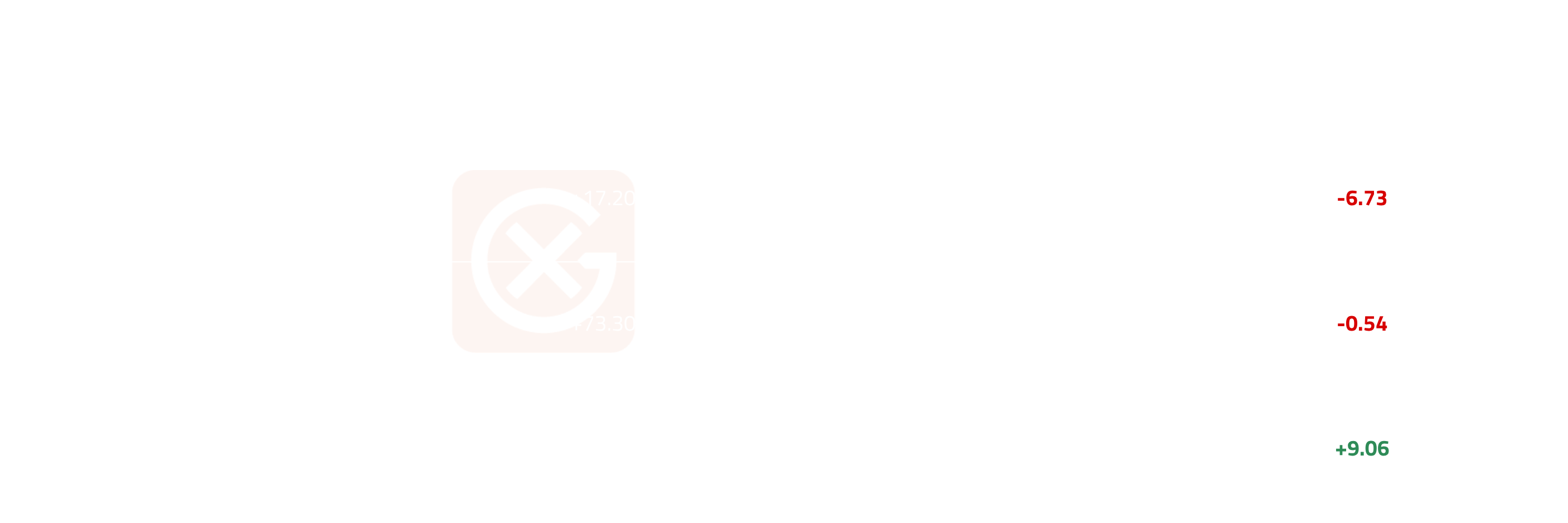 North America Light Ends Curve Structure | General Index