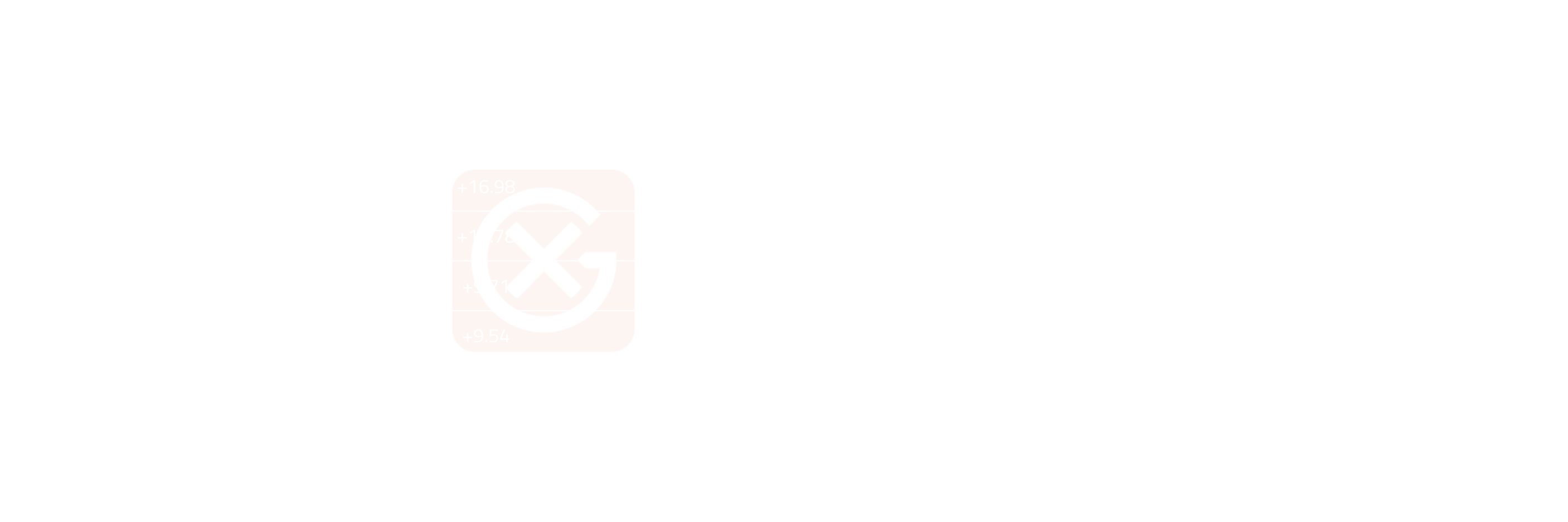 North America Biofuels Price Action | General Index