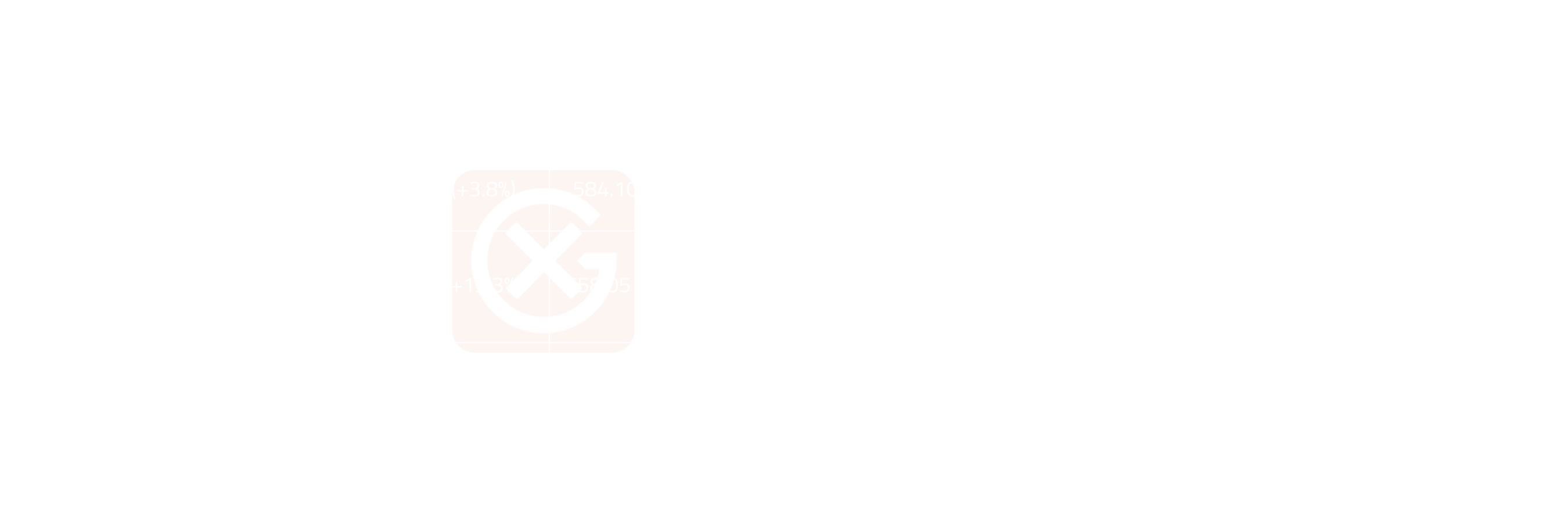 Global Marine Price Action | General Index