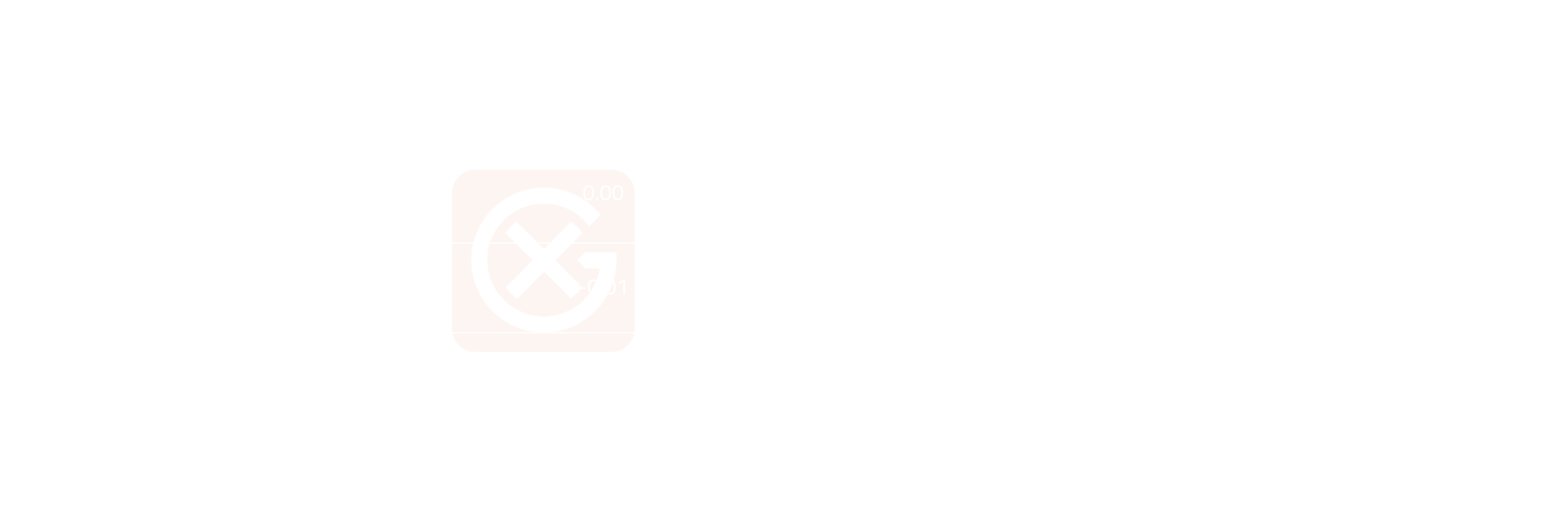 Price Action North America | General Index