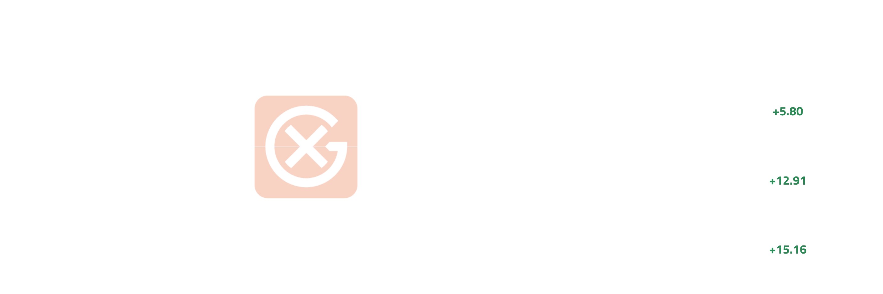 Asia Fuel Oil HSFO Swaps | General Index