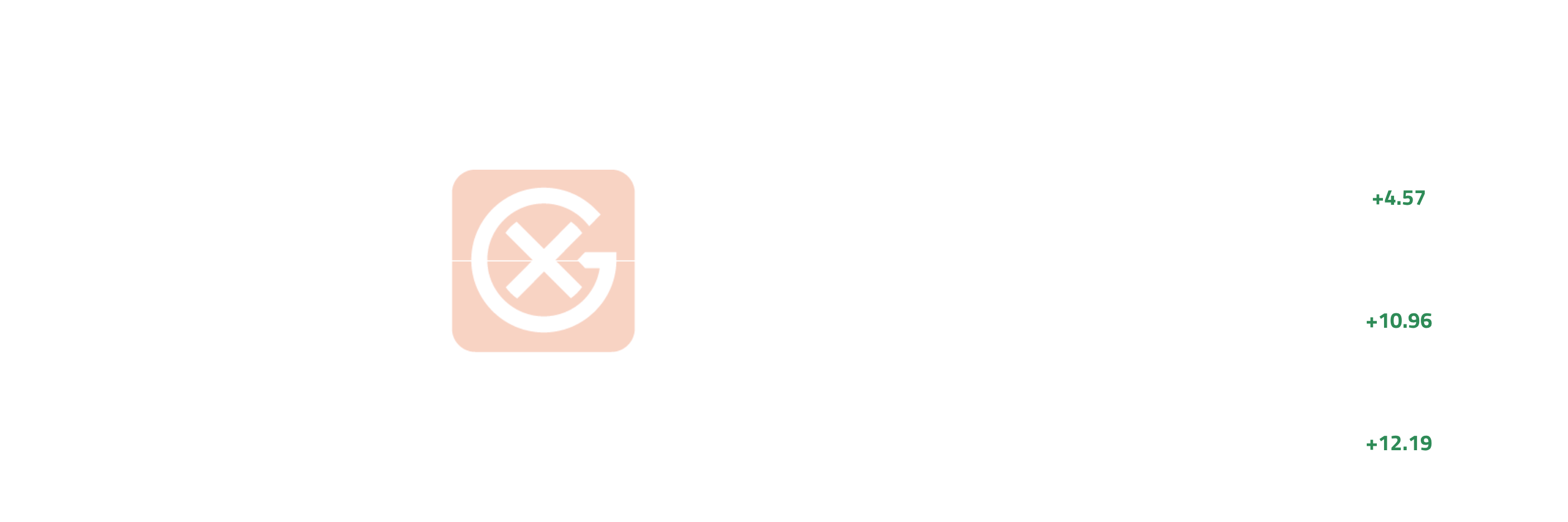 Asia & ME Crude Curve Structure | General Index 