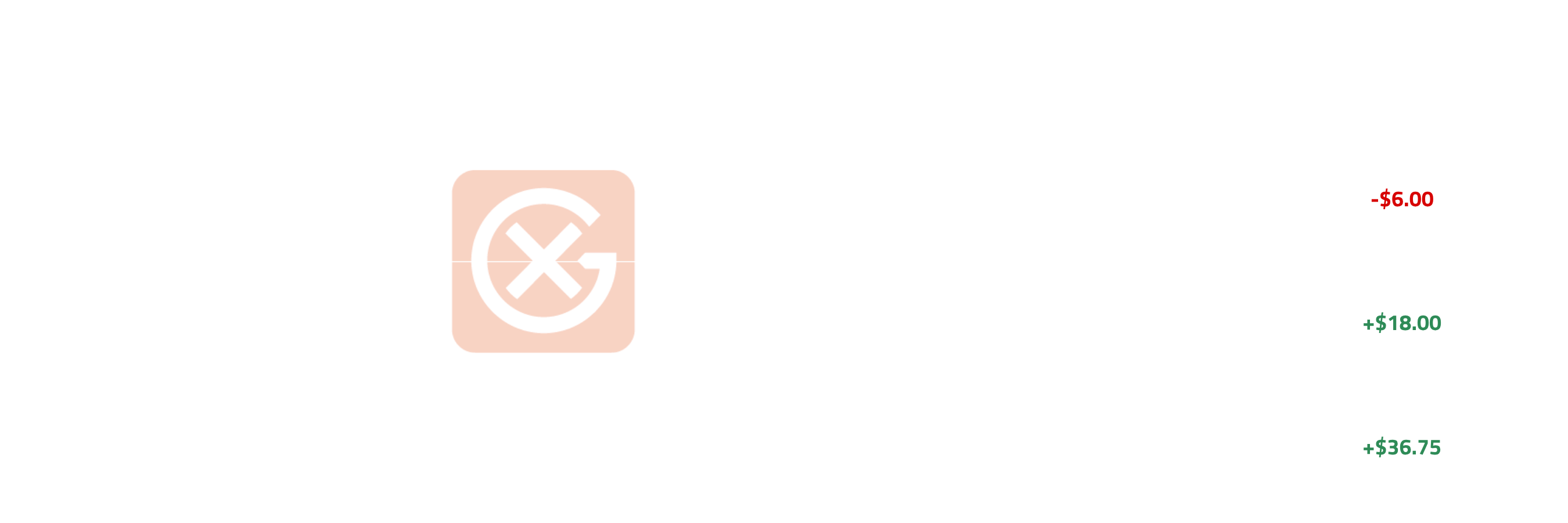 EU Naphtha Curve Structure | General Index