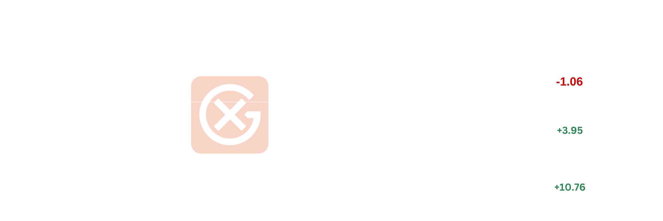 NA Middle Distillates Curve Structure | General Index