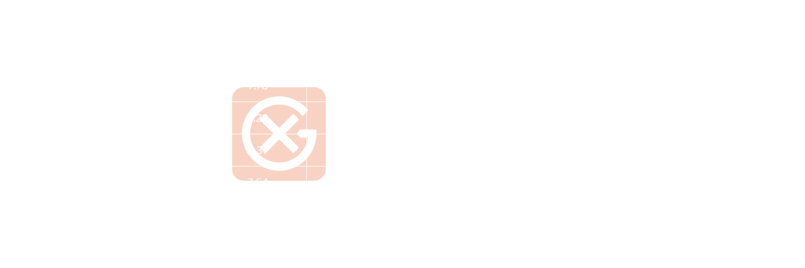 EU Nat Gas Price Volatility | General Index