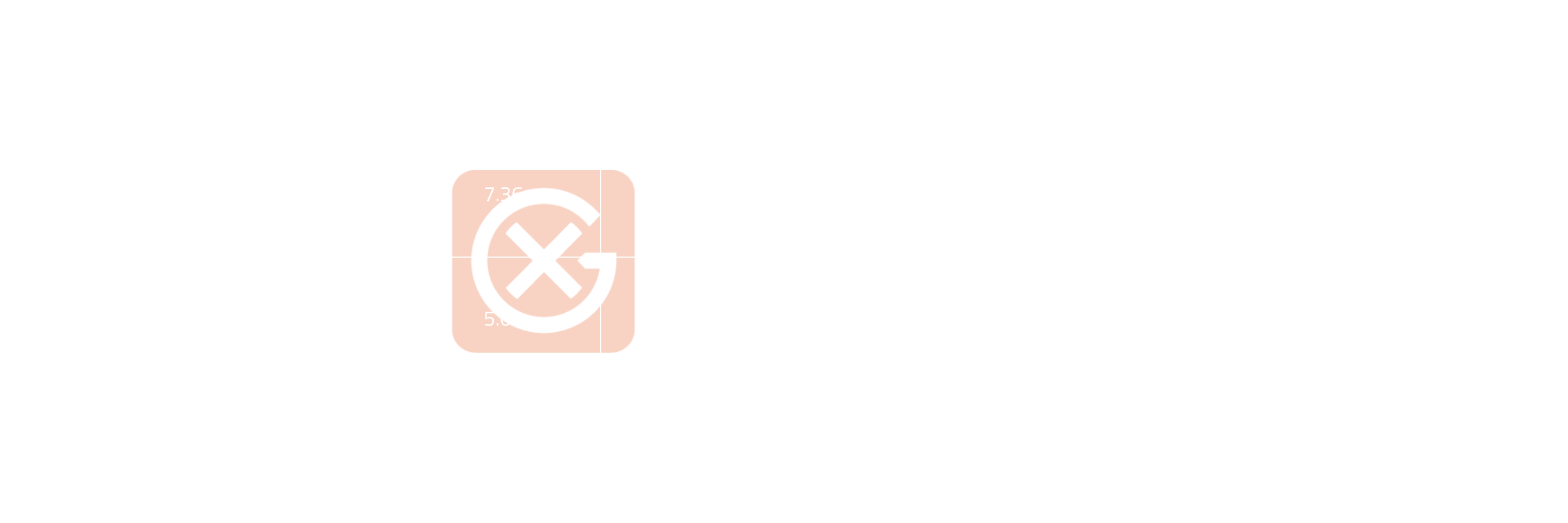 Asia & ME Light Ends Price Volatility | General Index