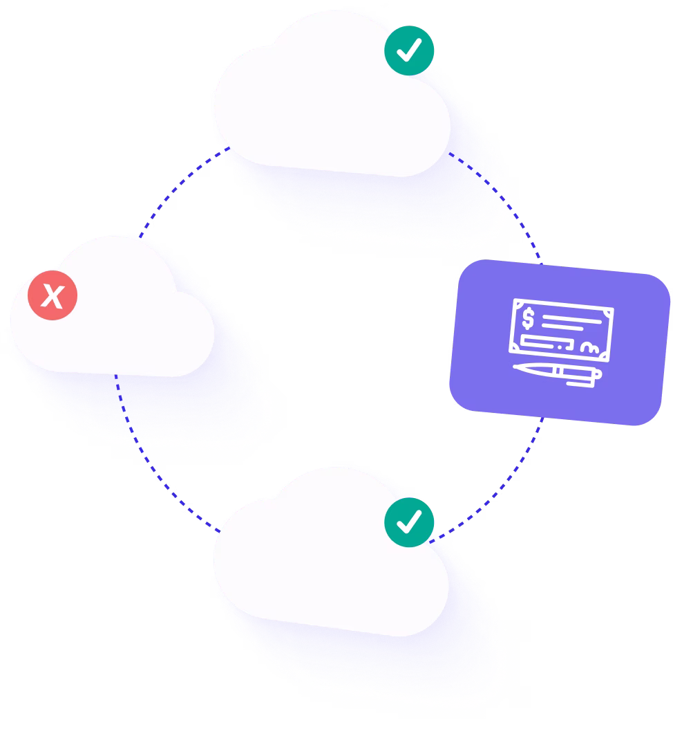Customizable Approval and signature worflow