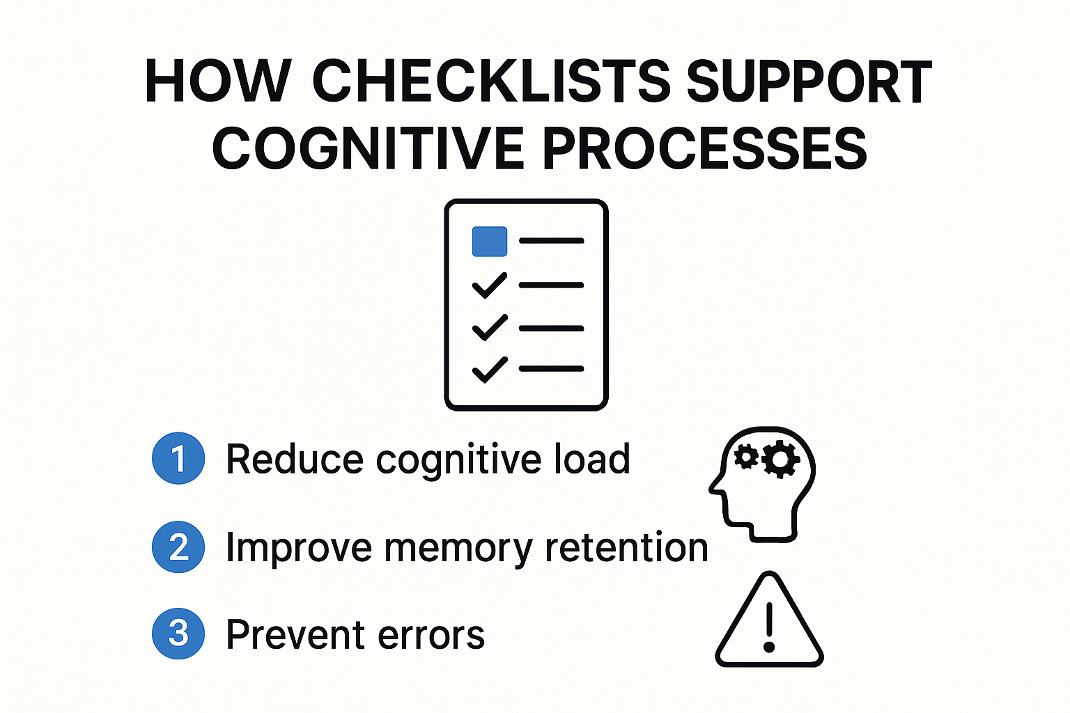 Infographic: How checklists enhance cognitive processing and reduce errors