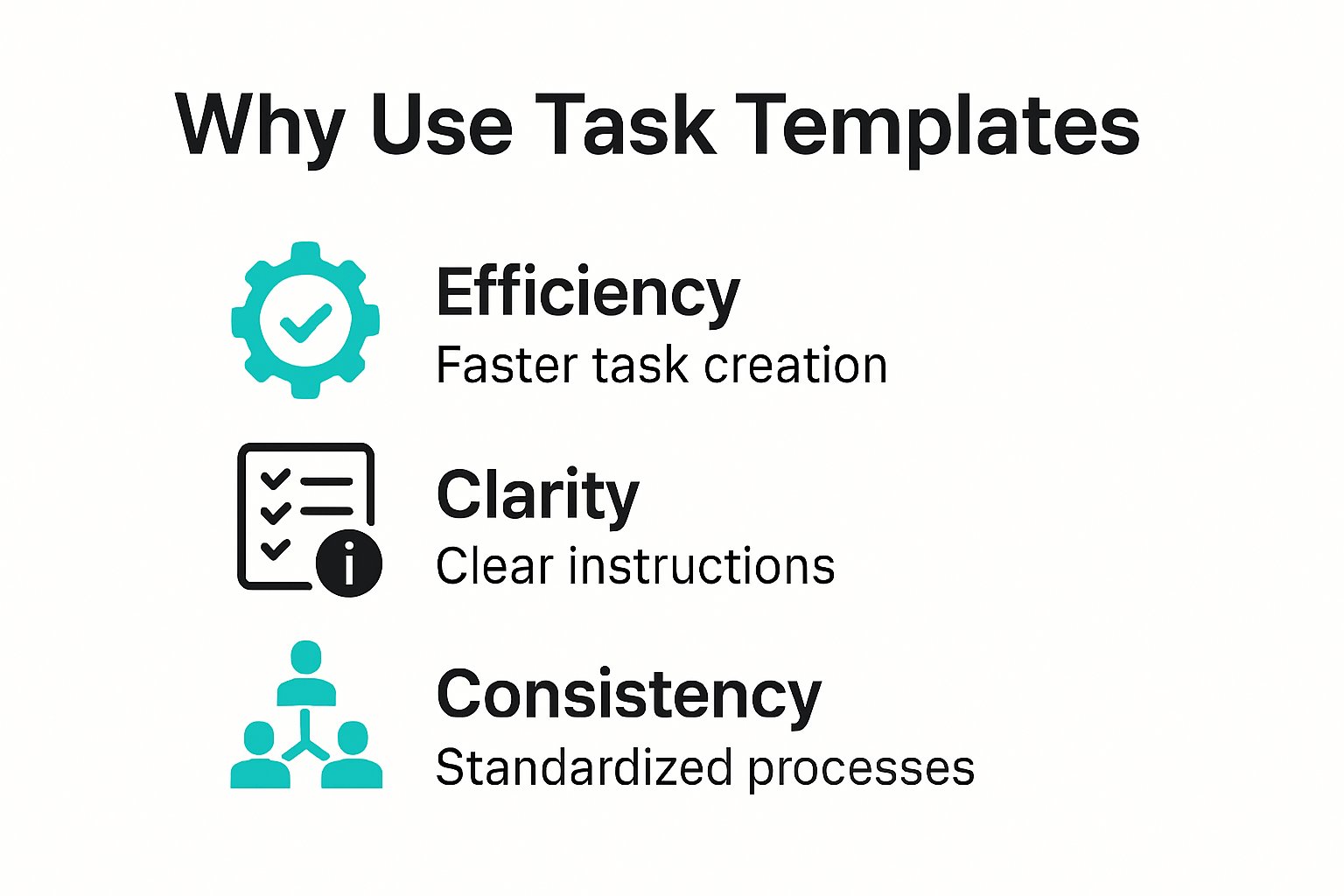 Infographic depicting key benefits of using task templates