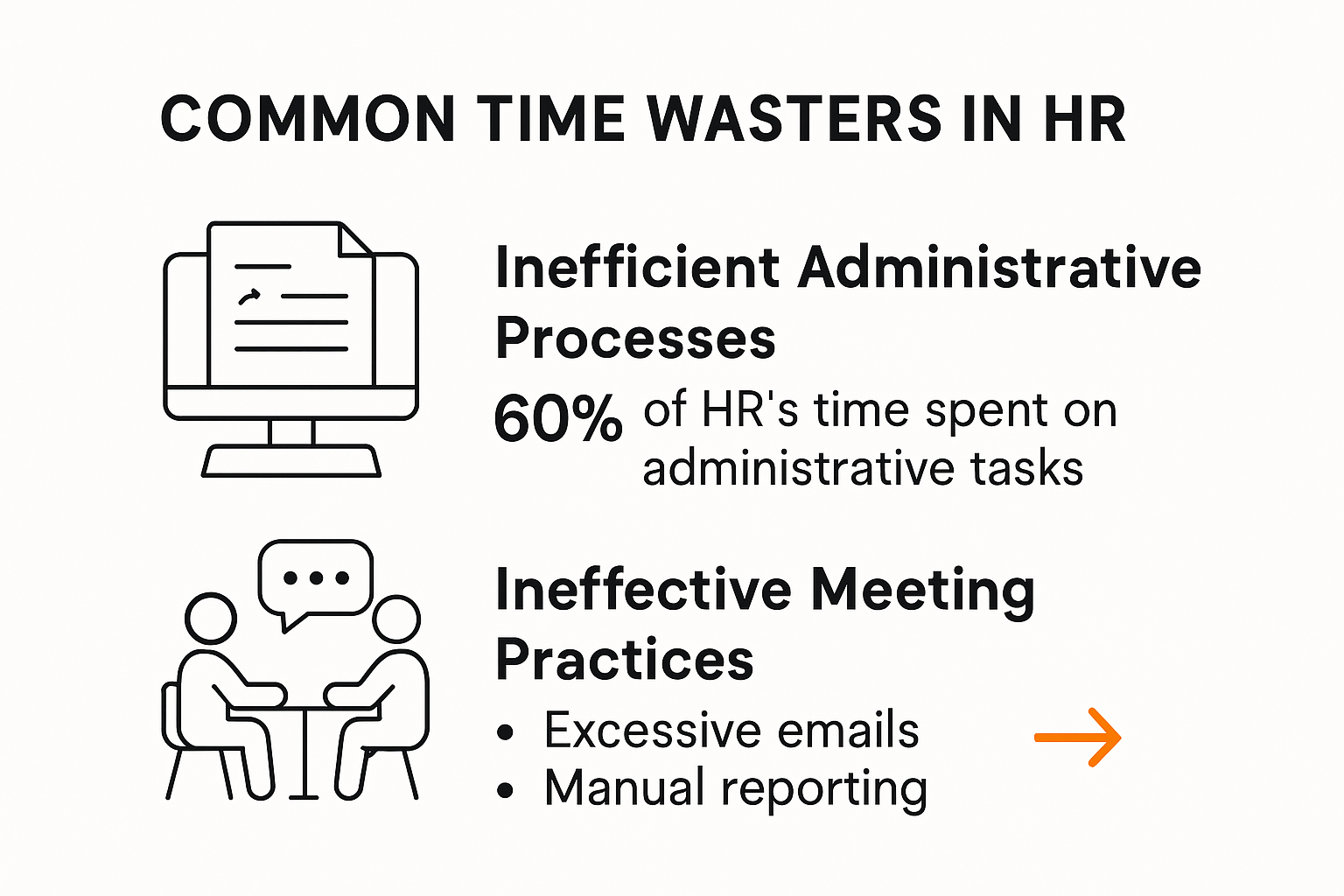 Infographic showing common HR time wasters and solutions
