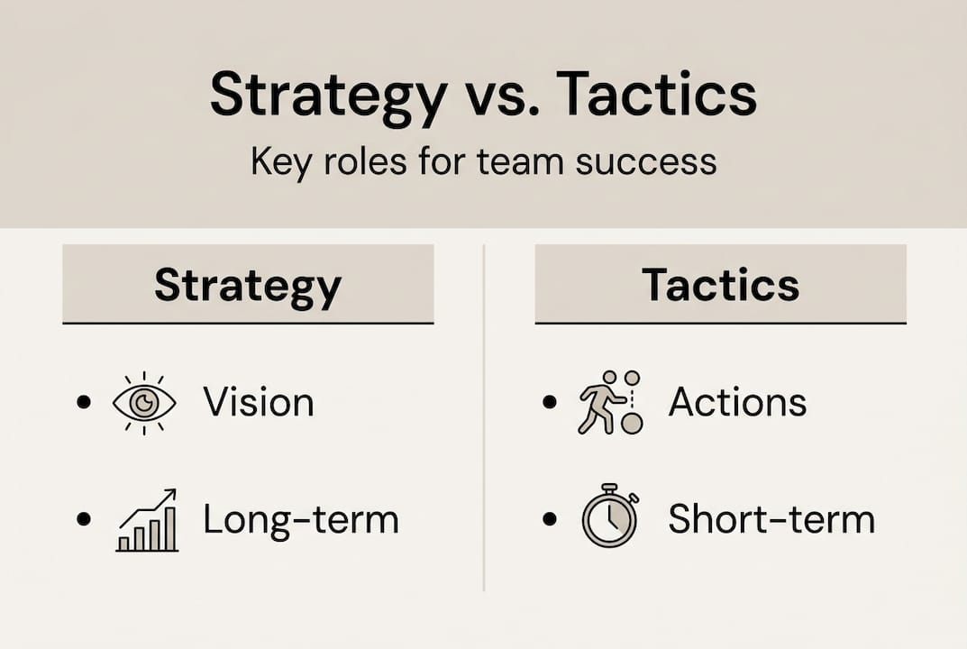 Infographic showing strategy versus tactics points