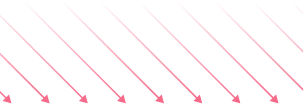 Liquidity chart