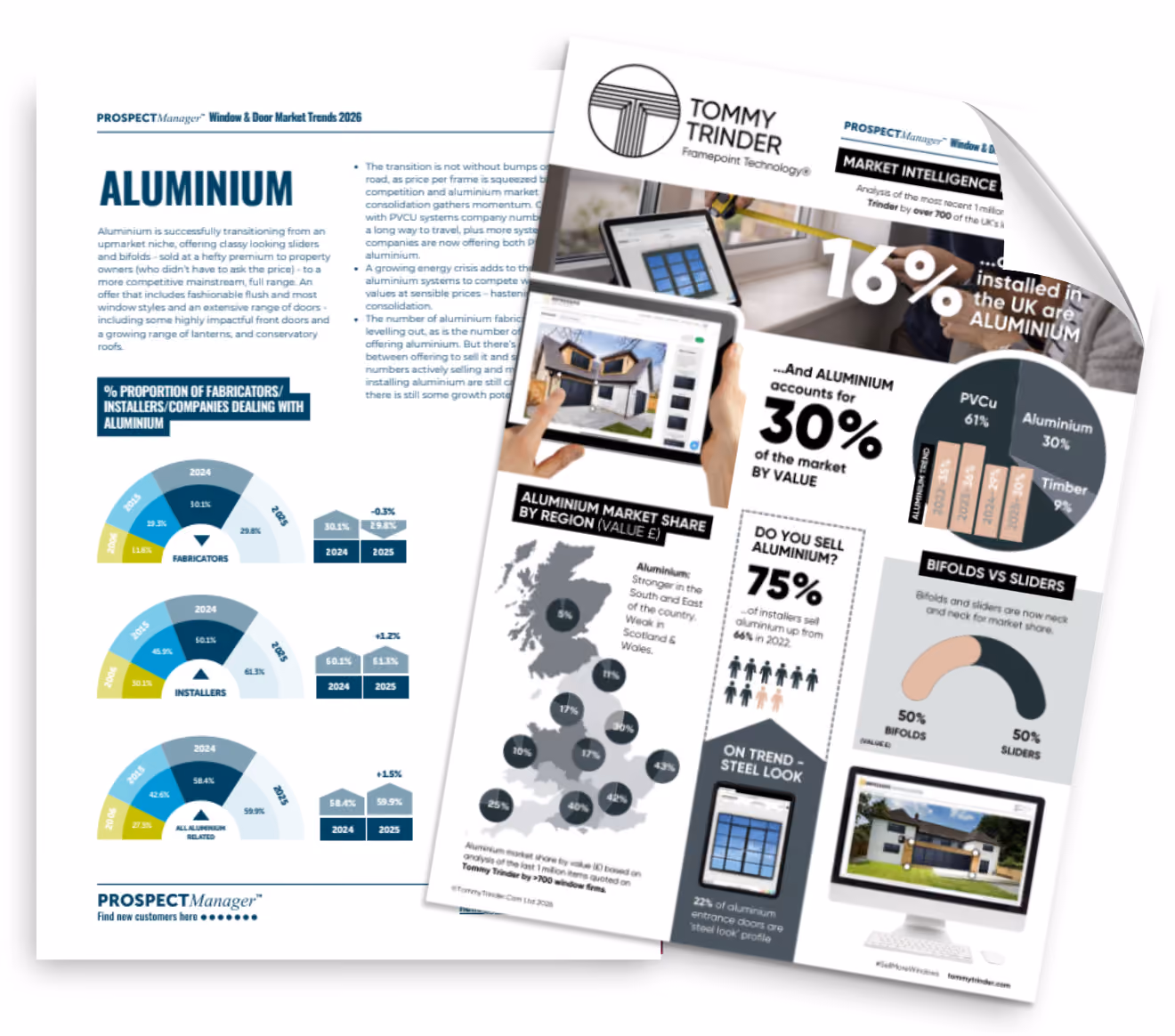 industry insights image