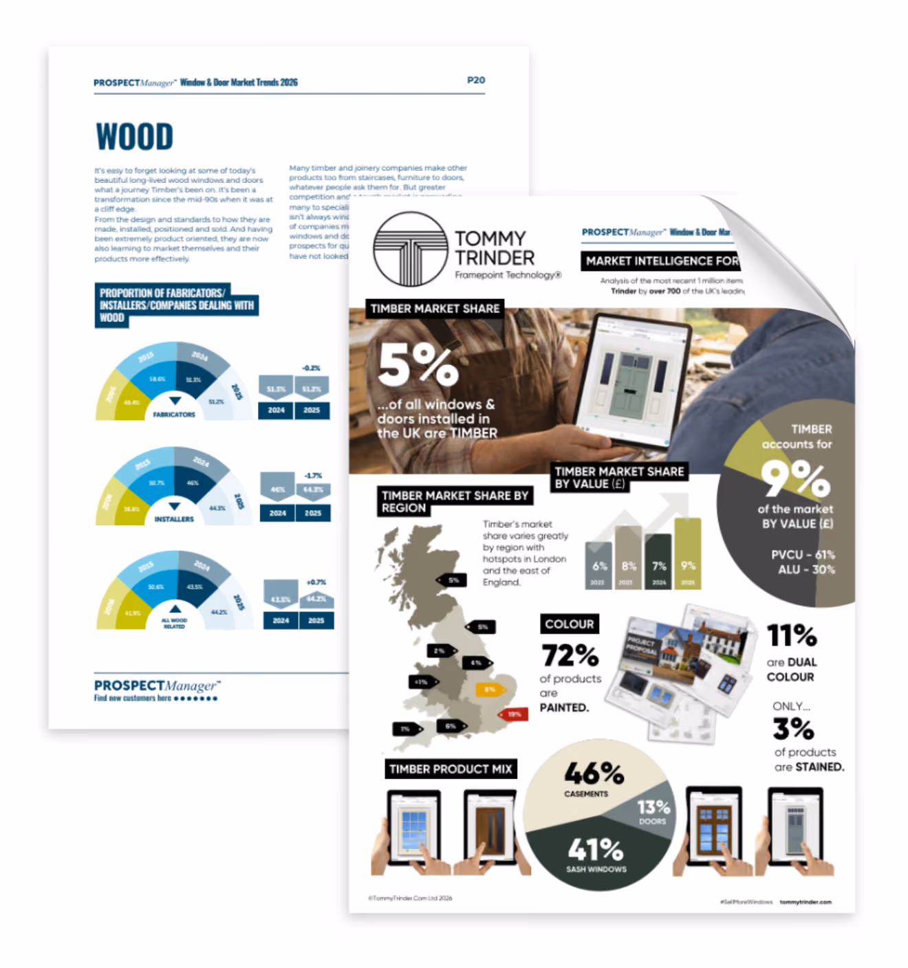 industry insights image