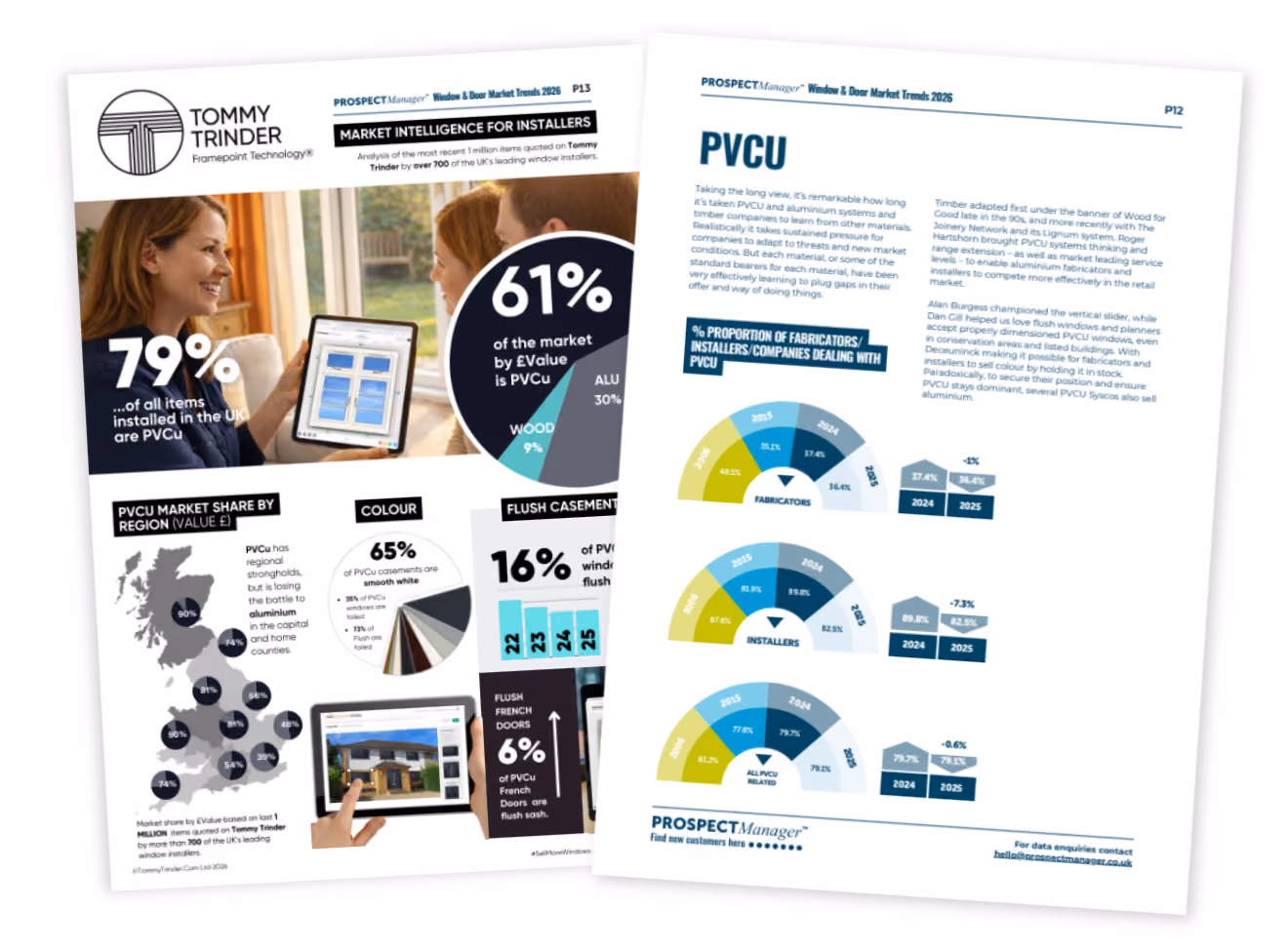 industry insights image