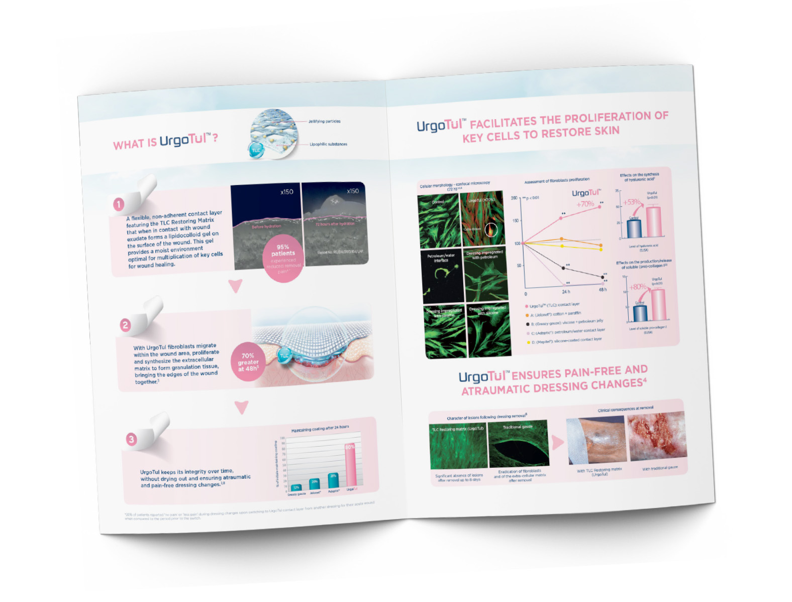 UrgoTul Brochure mockup
