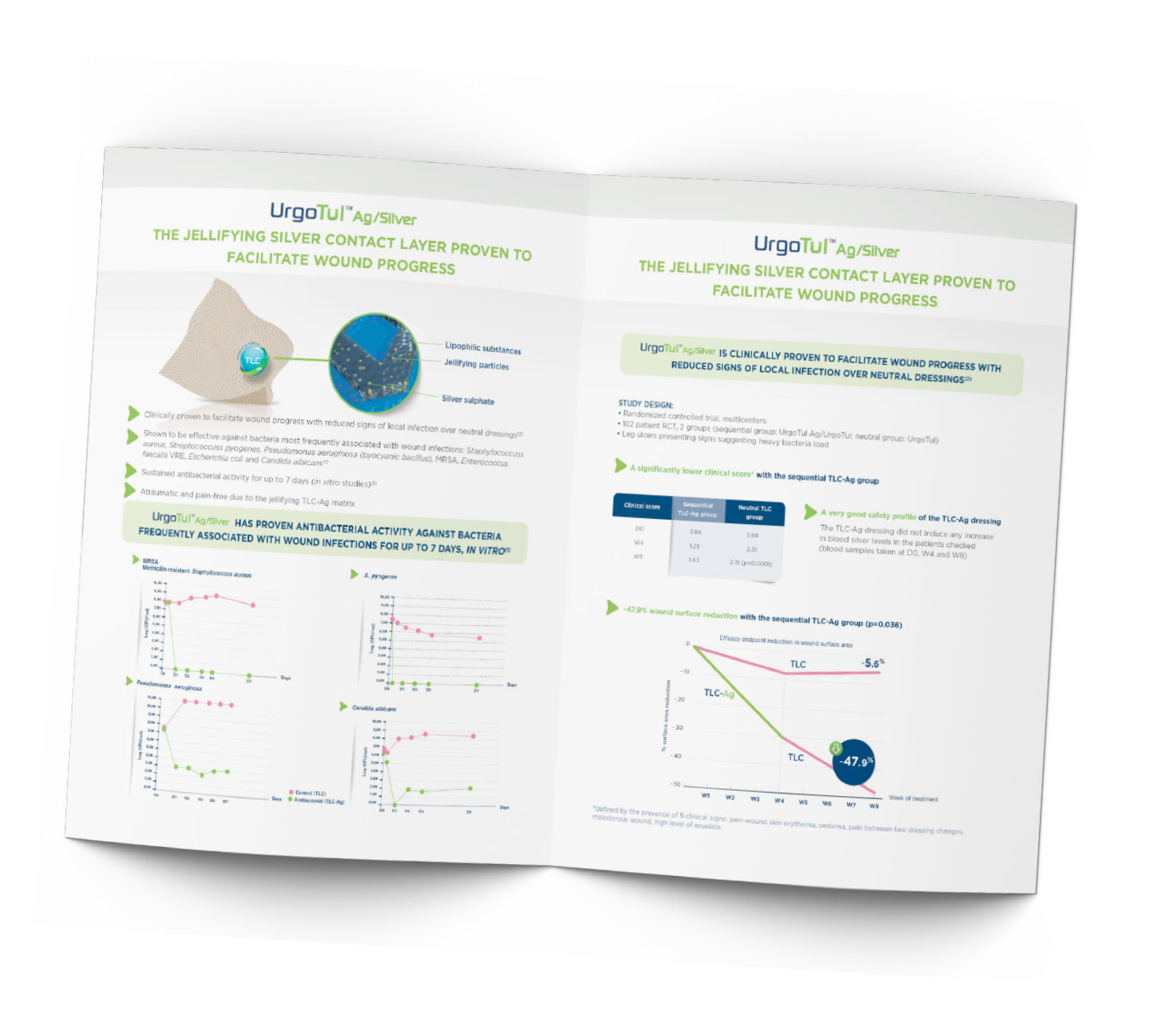 UrgoTul Ag brochure mockup