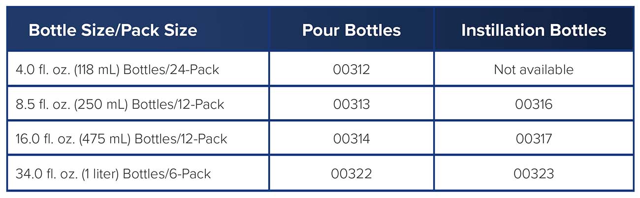 vashe sizes and SKU numbers