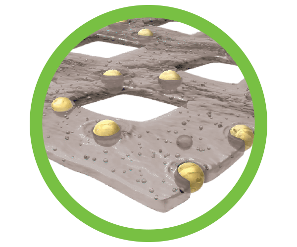 Urgo's TLC ag matrix
