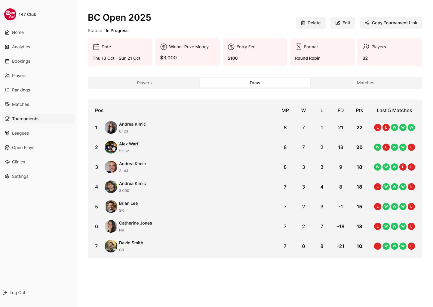 CuePal club dashboard showing a round robin standings table with points and recent form
