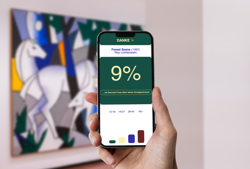 Heidi Horten Phone 2