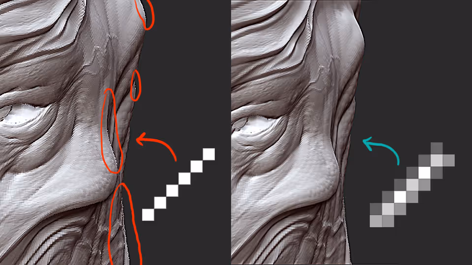 Antialiasing