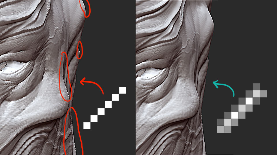 Antialiasing